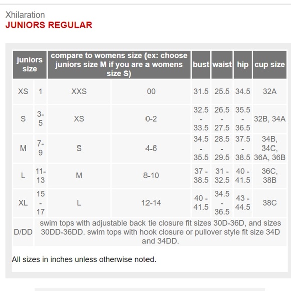 NEW Ruffle Strap Keyhole One Piece Swimsuit - Picture 3 of 3